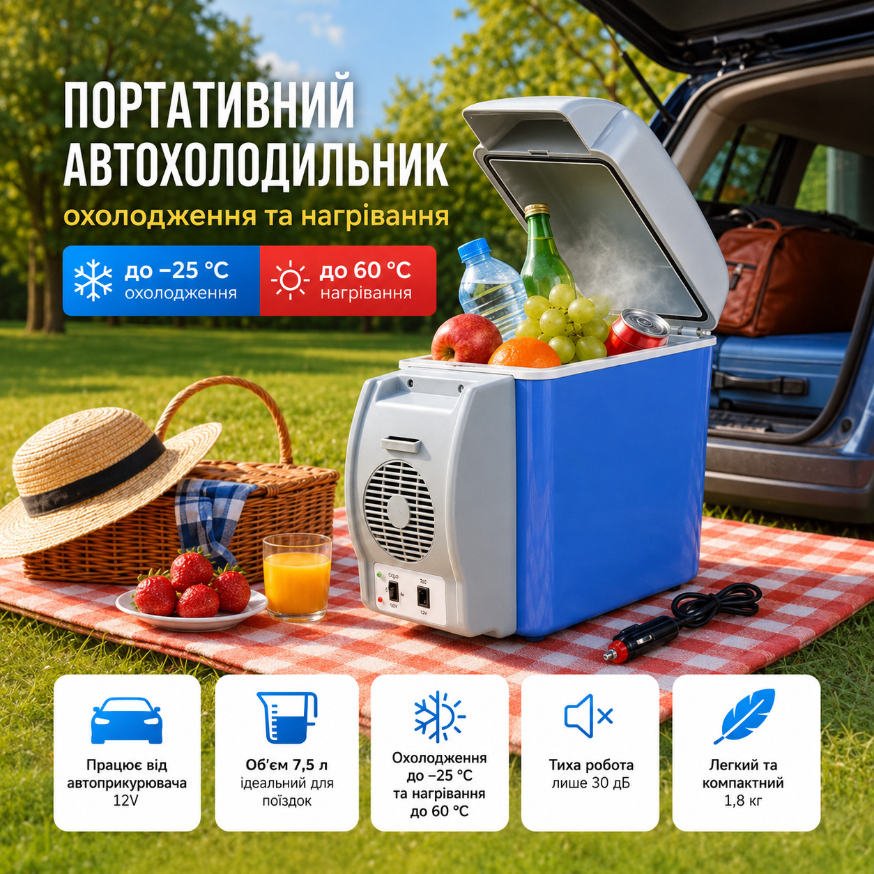 Автохолодильник з продуктами